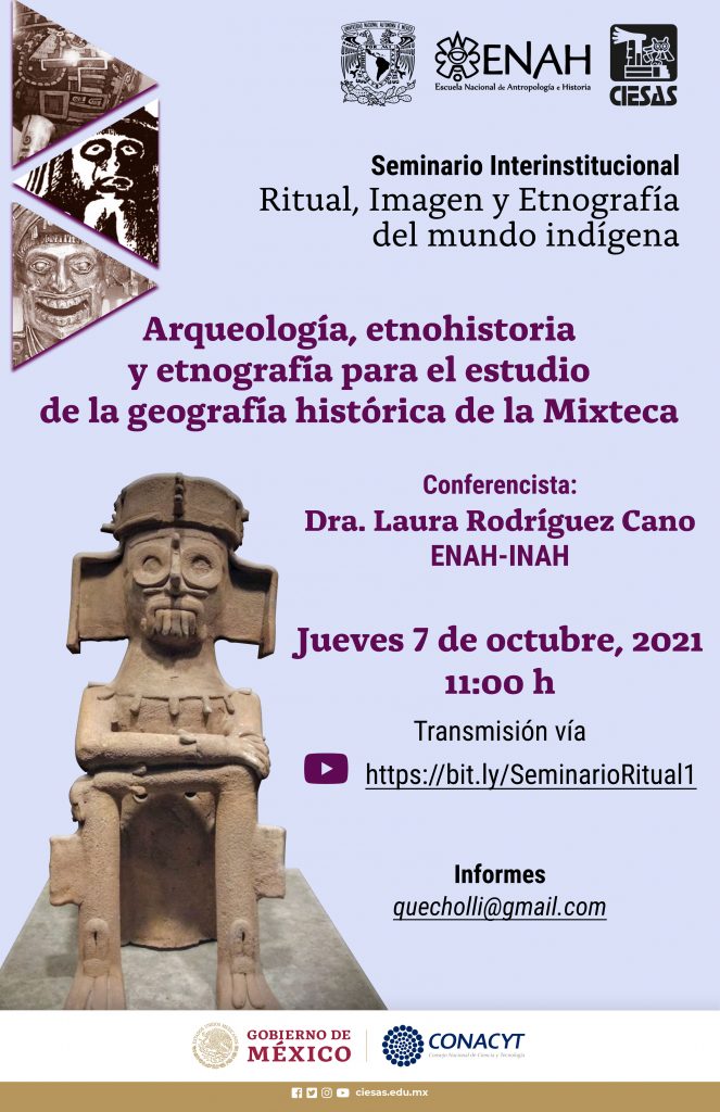 Arqueología, etnohistoria y etnografía